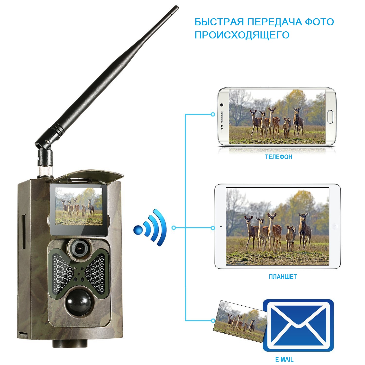 Охотничья GSM 3G MMS камера фотоловушка, охотничья камера