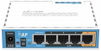 Маршрутизатор Mikrotik RouterBoard RB951Ui-2nD