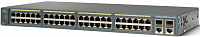 Cisco Catalyst 2960+48TC-L (WS-C2960+48TC-L)