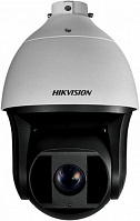 IP видеокамера Hikvision DS-2DF8436IX-AEL(C)