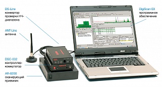 Поисковое/мониторинговое программное обеспечение DigiScan EX Standard